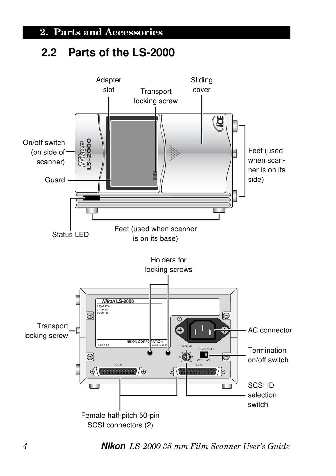 Nikon manual Parts of the LS-2000 