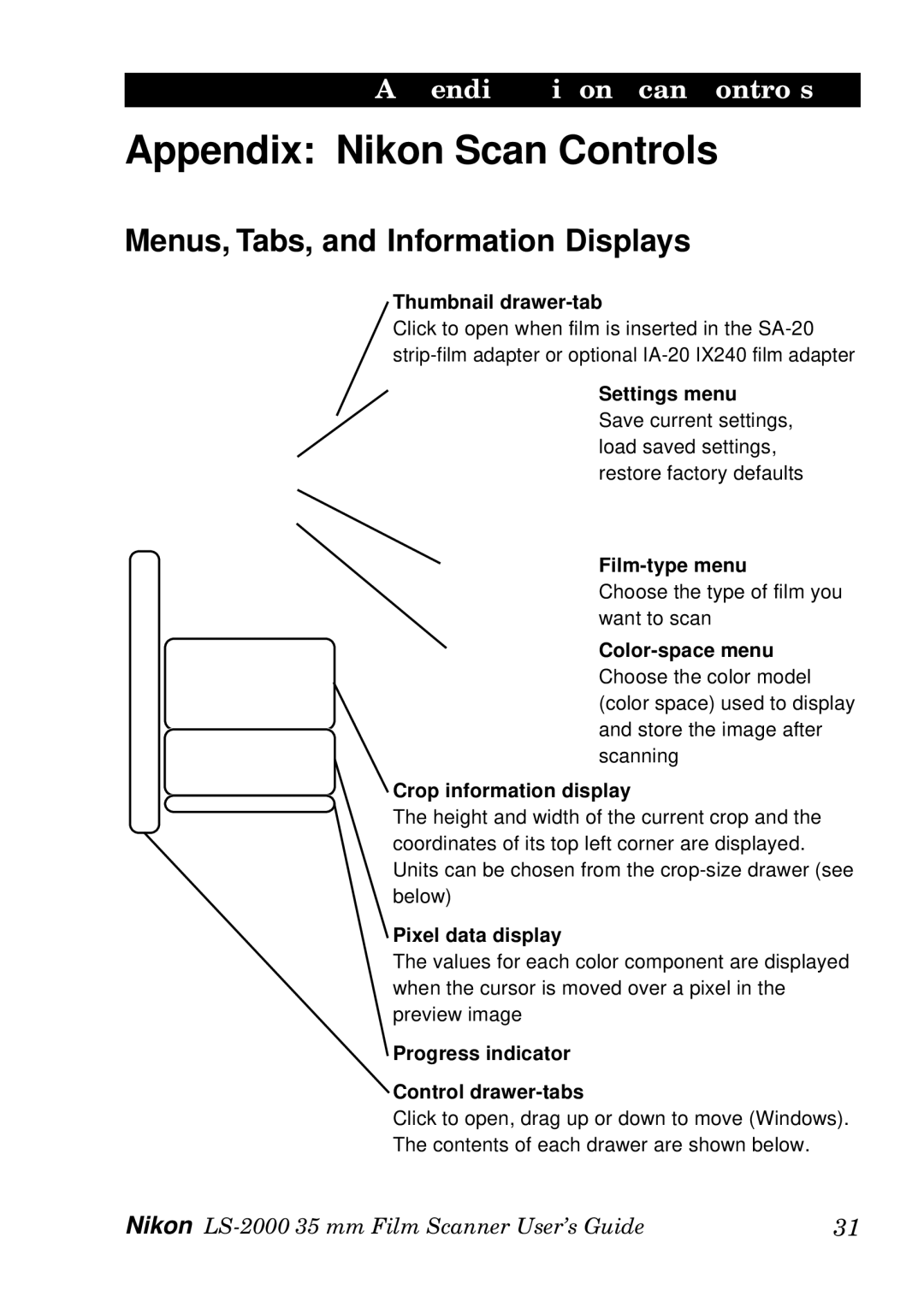 Nikon LS-2000 manual Appendix Nikon Scan Controls, Menus, Tabs, and Information Displays 