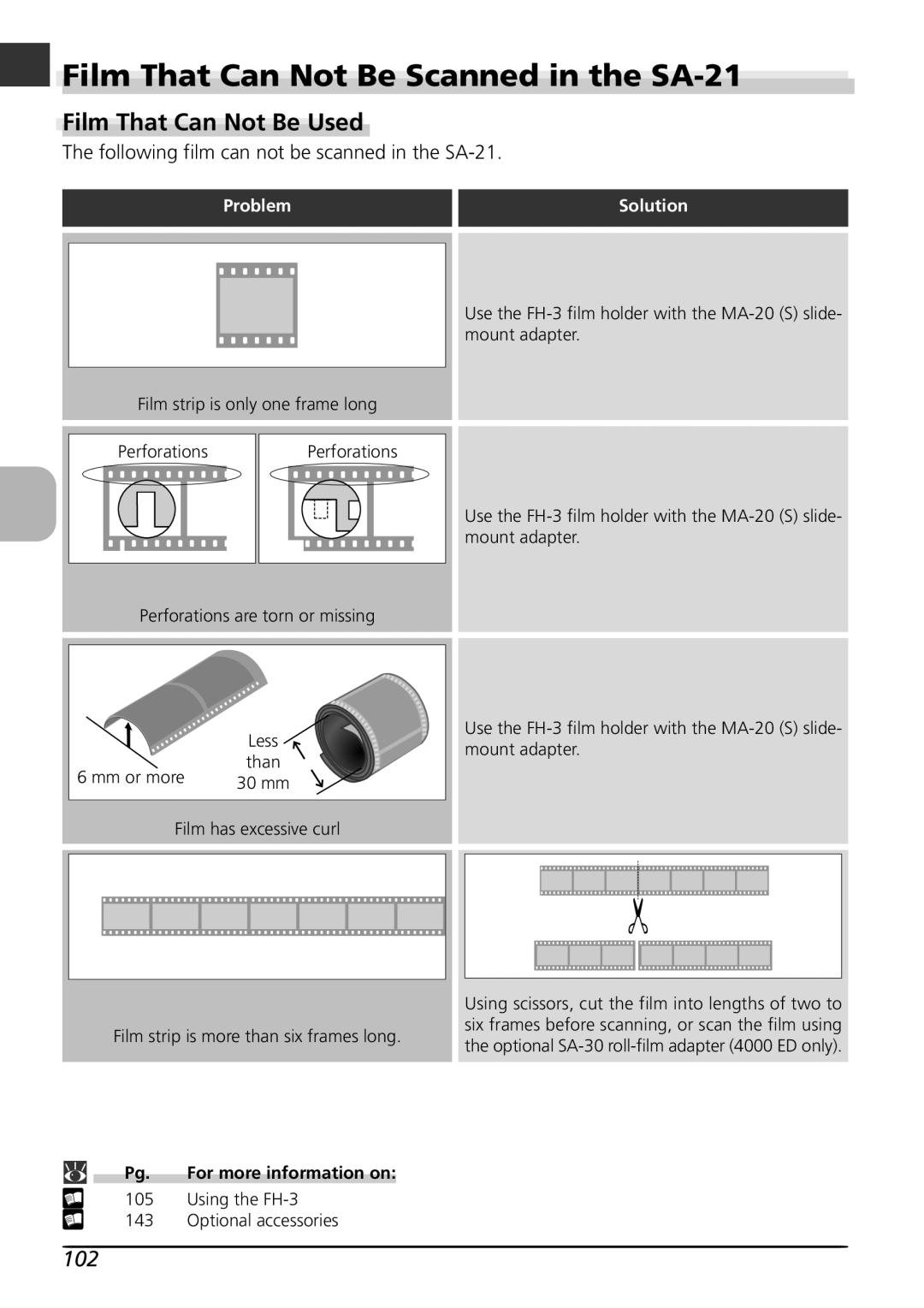 Nikon LS4000 user manual Film That Can Not Be Scanned in the SA-21, Film That Can Not Be Used, Problem, Solution 