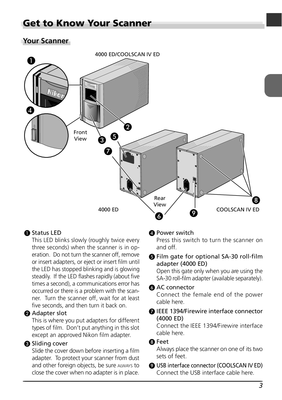 Nikon LS4000 user manual Get to Know Your Scanner 