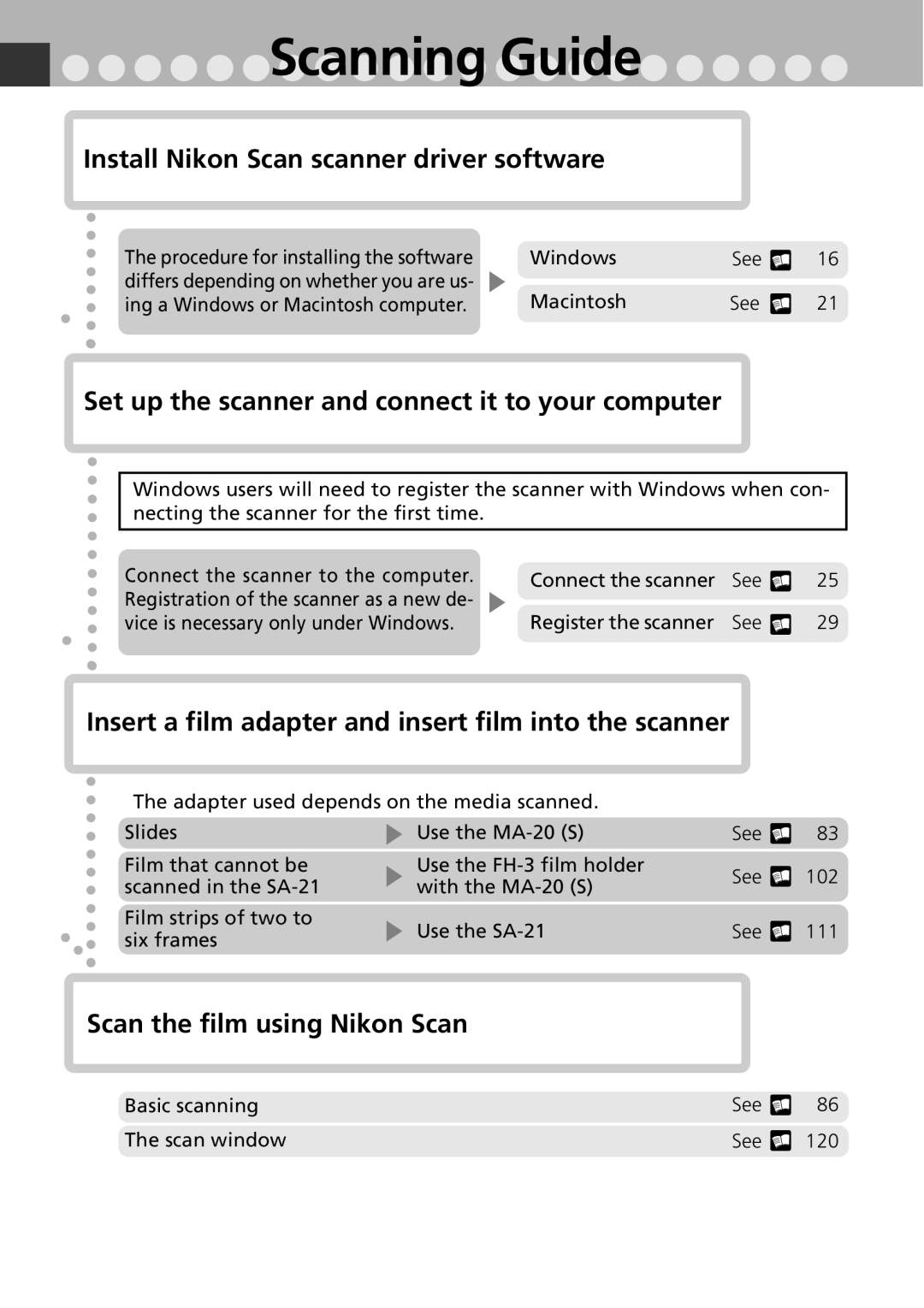 Nikon LS4000 user manual Scanning Guide, Install Nikon Scan scanner driver software, Scan the film using Nikon Scan 