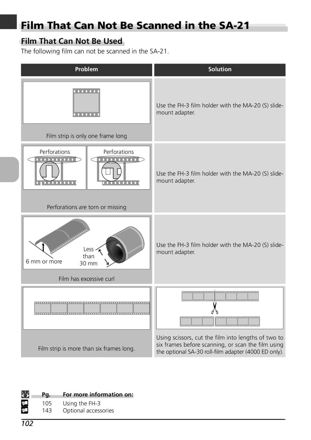 Nikon LS4000 user manual Film That Can Not Be Scanned in the SA-21, Film That Can Not Be Used, 102 