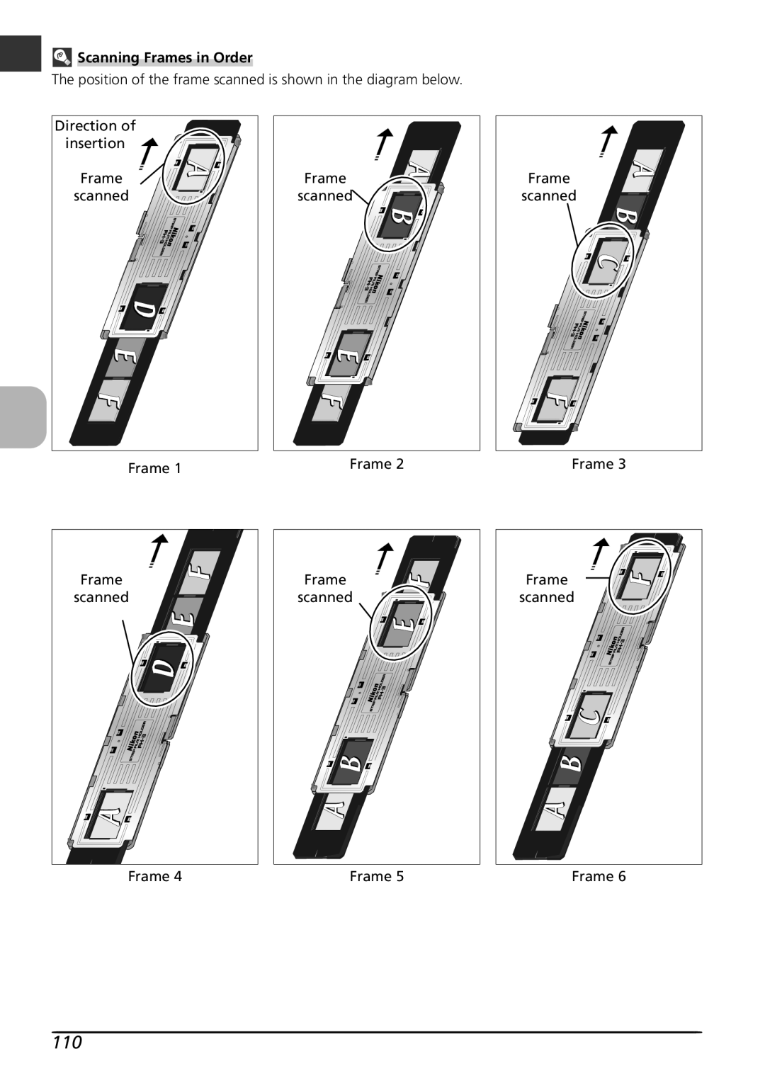 Nikon LS4000 user manual 110, Scanning Frames in Order 