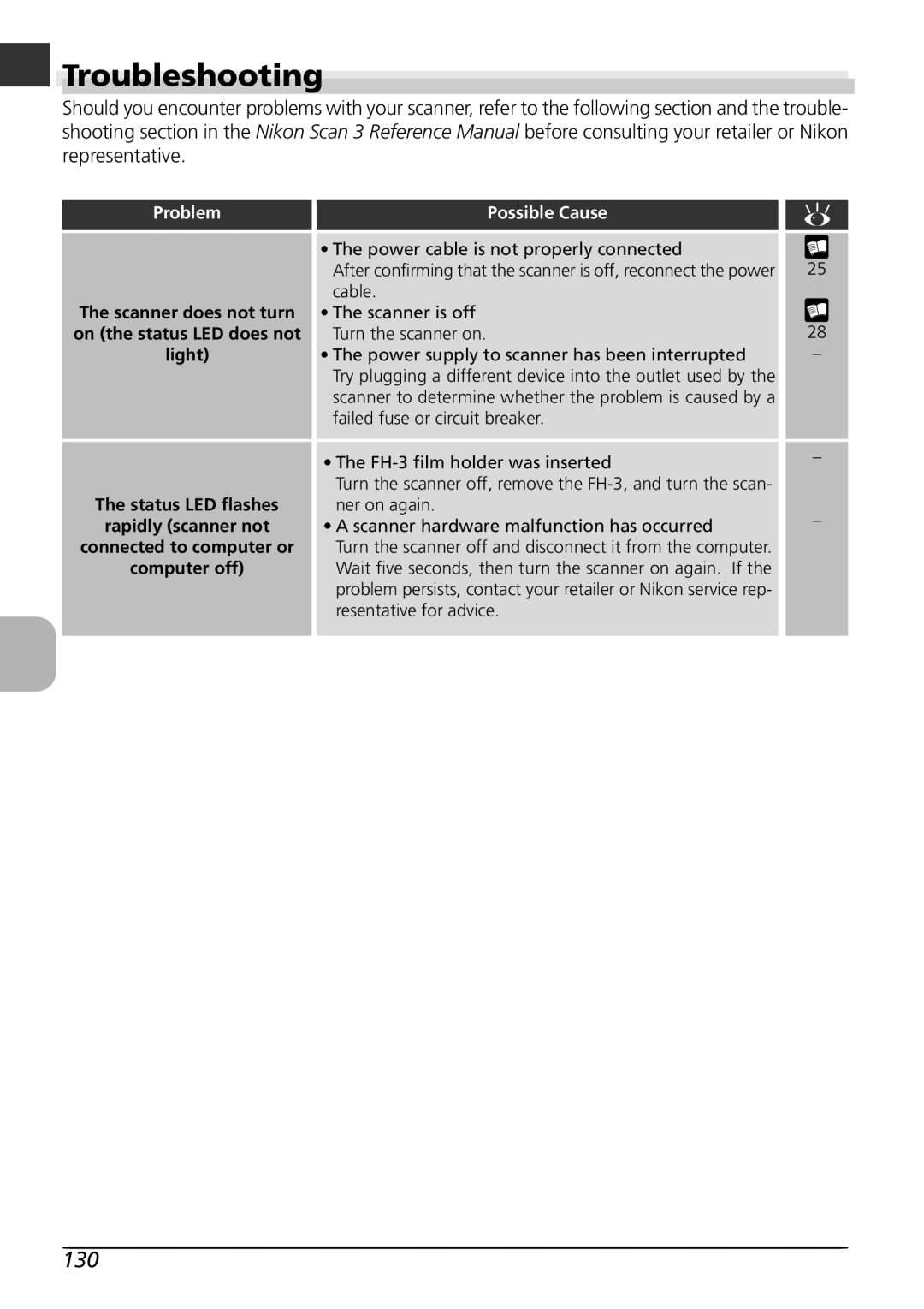 Nikon LS4000 user manual Troubleshooting, 130 