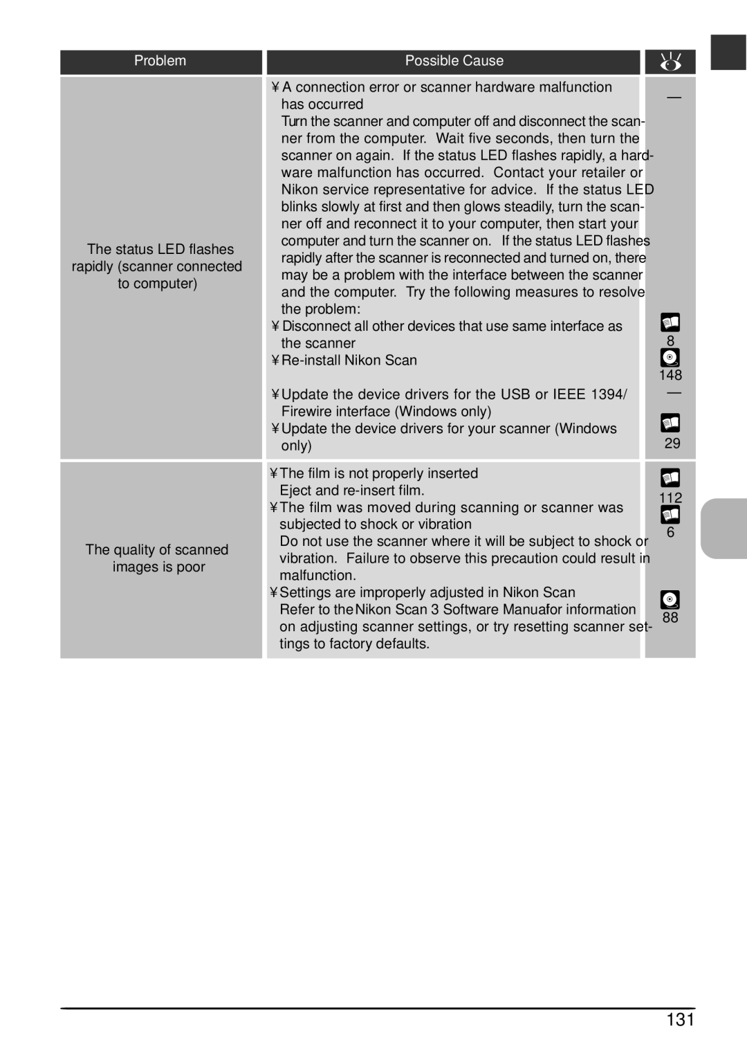 Nikon LS4000 user manual 131, Status LED flashes, To computer Quality of scanned Images is poor 