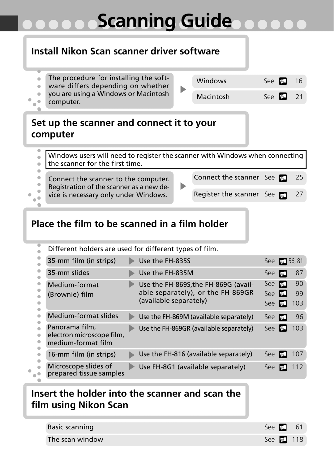 Nikon LS8000 Scanning Guide, Install Nikon Scan scanner driver software, Place the film to be scanned in a film holder 