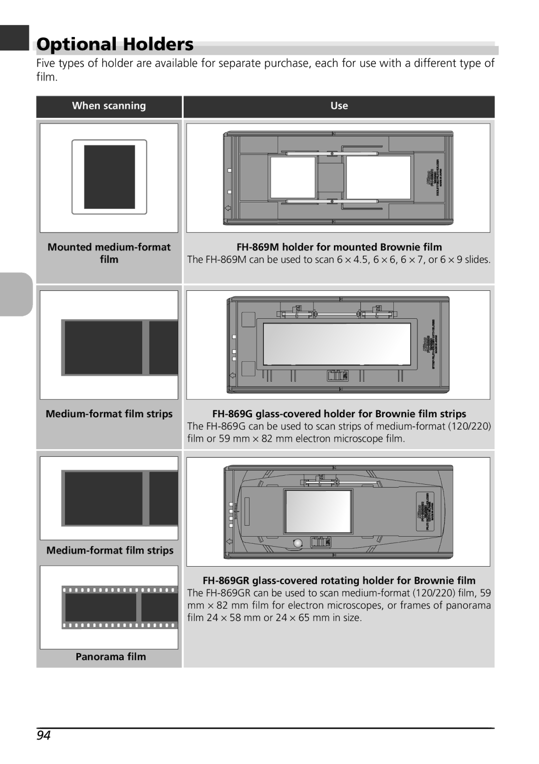 Nikon LS8000 Optional Holders, Mounted medium-format Film, FH-869M holder for mounted Brownie film, Panorama film 