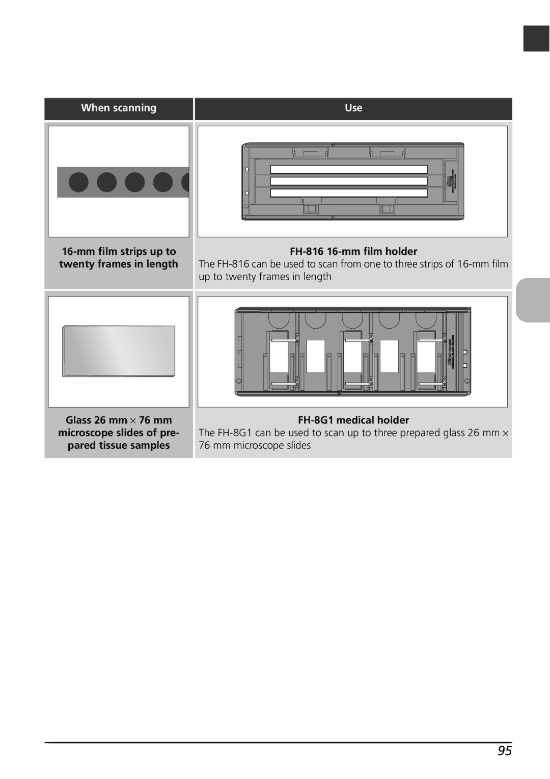 Nikon LS8000 user manual FH-816 16-mm film holder, FH-8G1 medical holder 