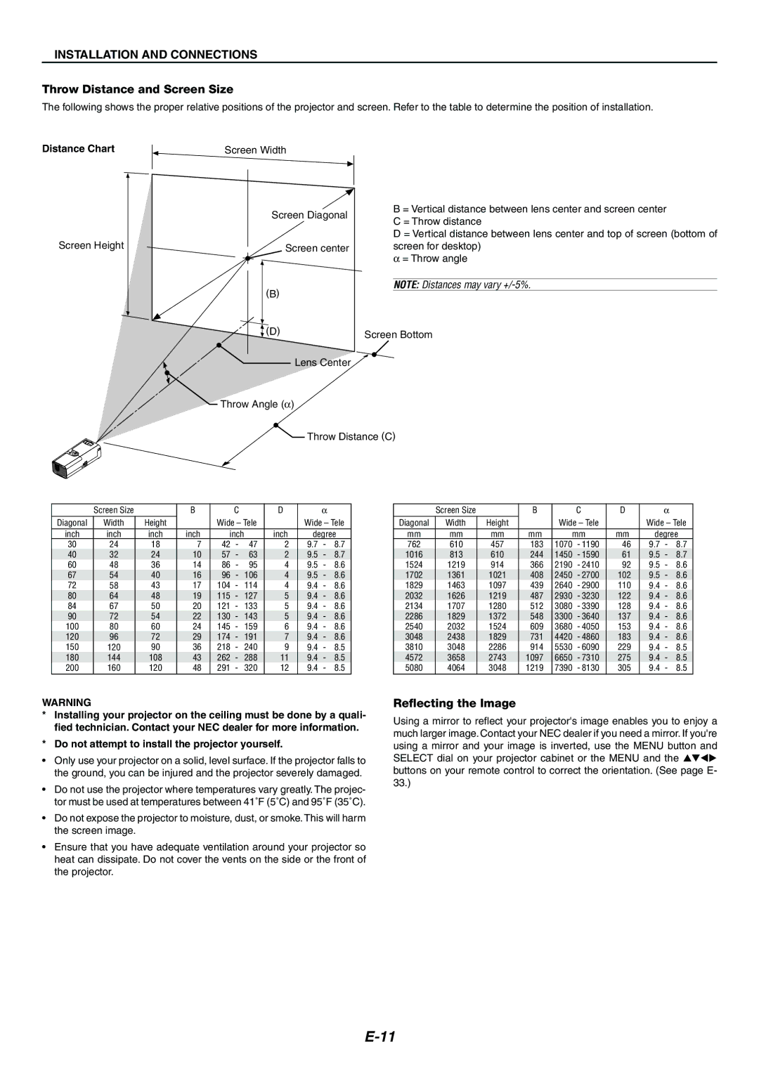 Nikon LT170 manual Installation and Connections, Throw Distance and Screen Size, Reflecting the Image 