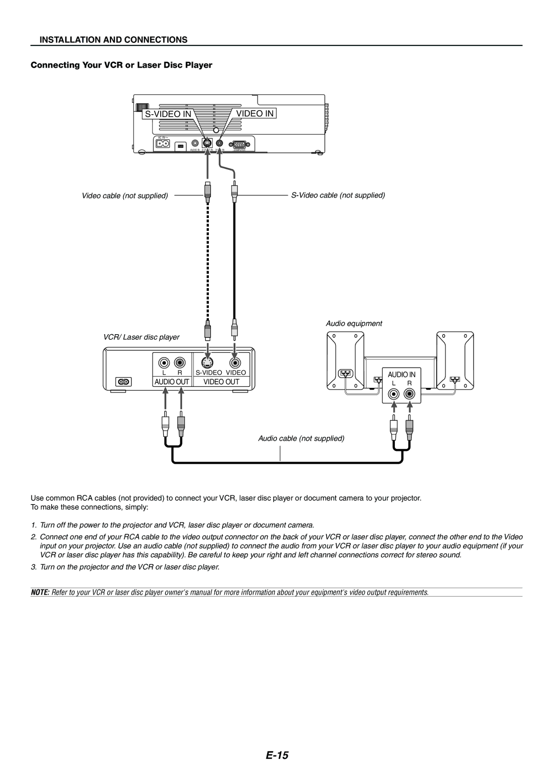 Nikon LT170 manual Connecting Your VCR or Laser Disc Player, Video 