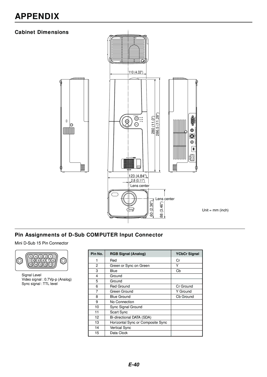 Nikon LT170 Appendix, Cabinet Dimensions, Pin Assignments of D-Sub Computer Input Connector, Mini D-Sub 15 Pin Connector 