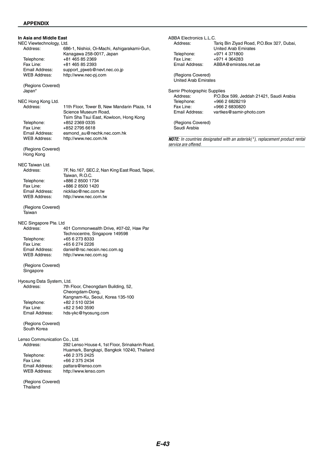 Nikon LT170 manual Asia and Middle East, Service are offered 