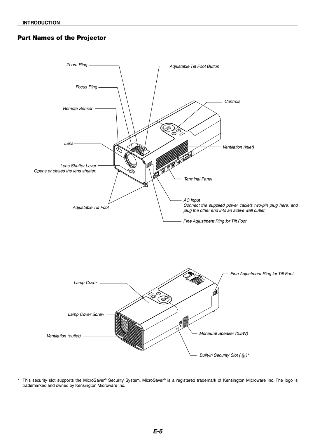 Nikon LT170 manual Part Names of the Projector, Introduction 