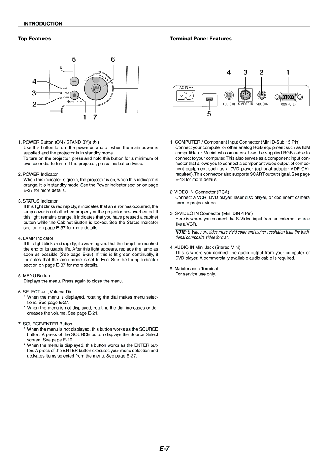 Nikon LT170 manual Top Features, Terminal Panel Features 