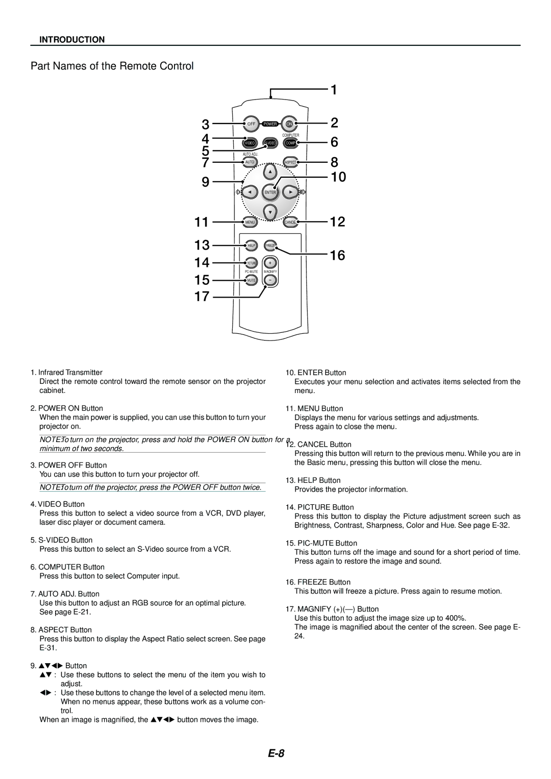 Nikon LT170 manual Part Names of the Remote Control 