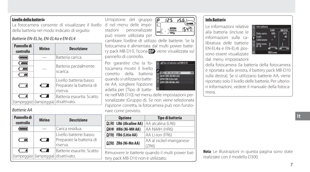 Nikon MB-D10 Livello della batteria, Mirino Descrizione, Opzione, LR6 Alcaline AA AA alcalina LR6 HR6 Ni-MH AA 