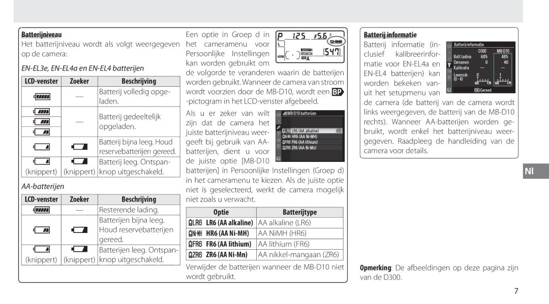 Nikon MB-D10 user manual Batterijniveau, Beschrijving 