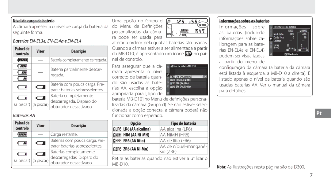 Nikon MB-D10 user manual Nível de carga da bateria, Opção Tipo de bateria LR6 AA alcalina, FR6 AA lítio 