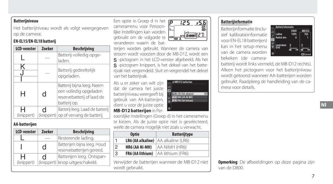 Nikon MB-D12 manual Batterijniveau, EN-EL15/EN-EL18 batterij, Beschrijving, Batterijinformatie 