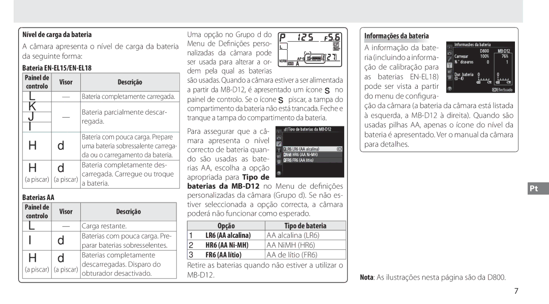 Nikon Nível de carga da bateria, Bateria EN-EL15/EN-EL18, Retire as baterias quando não estiver a utilizar o MB-D12 