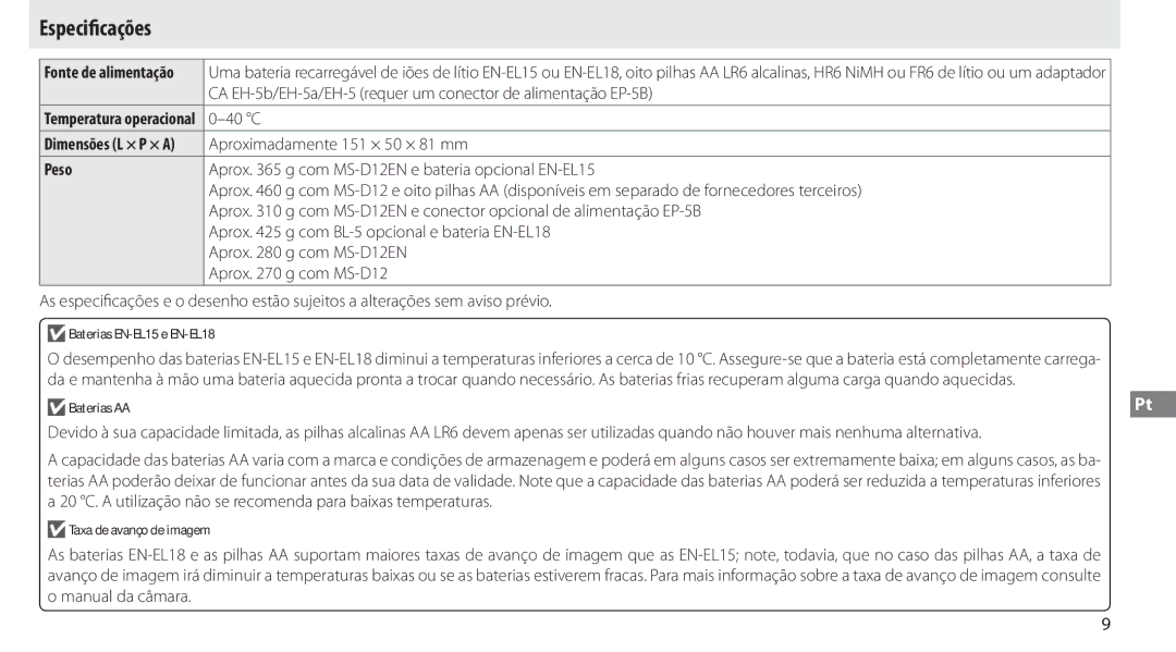 Nikon MB-D12 manual Especiﬁcações 