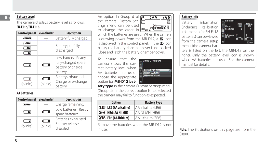 Nikon MB-D12 manual EN-EL15/EN-EL18 