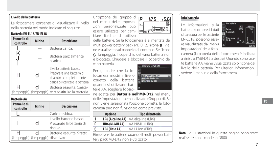 Nikon MB-D12 Livello della batteria, Batteria EN-EL15/EN-EL18, Mirino Descrizione, Opzione, FR6 Litio AA, Info batteria 