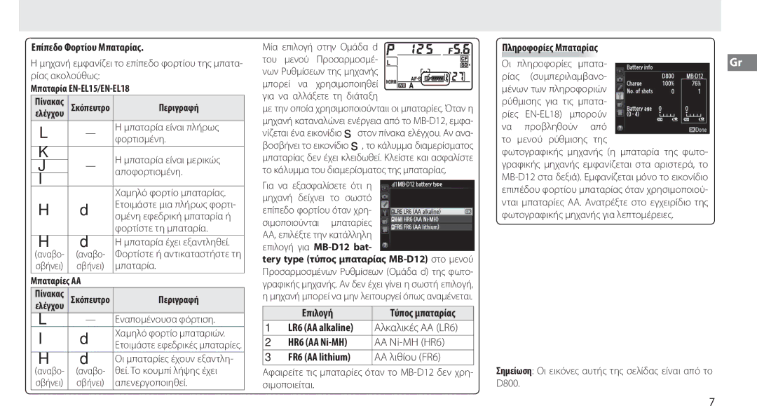 Nikon MB-D12 manual Επίπεδο Φορτίου Μπαταρίας, Επιλογή, LR6 AA alkaline, Πληροφορίες Μπαταρίας 