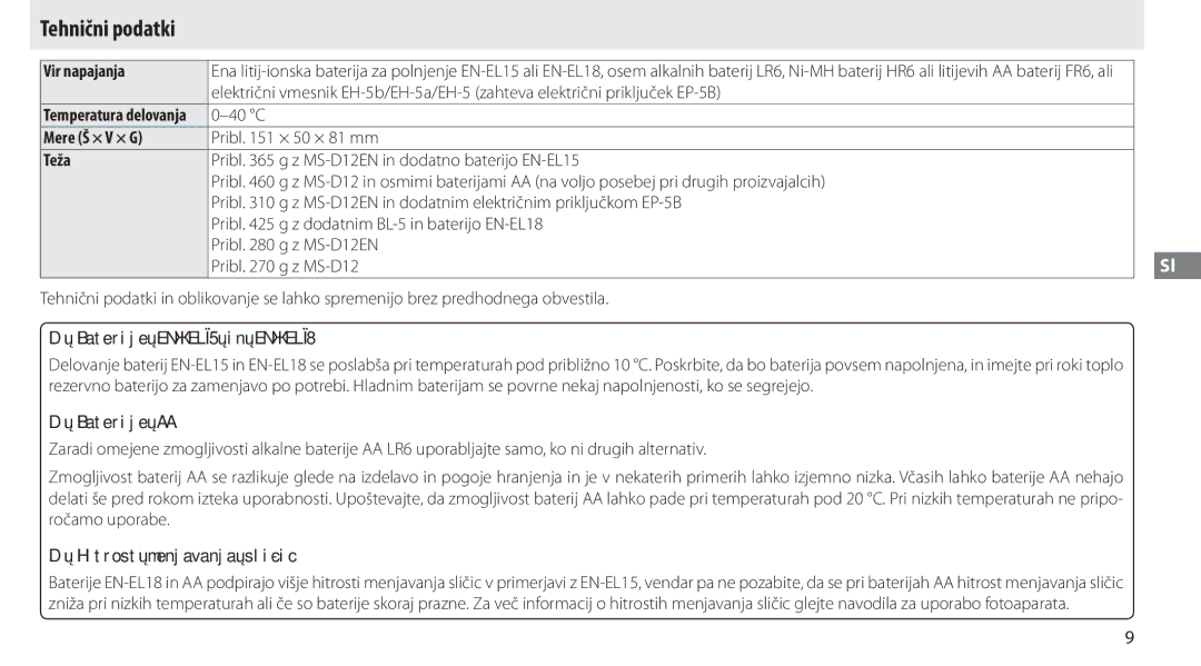 Nikon MB-D12 manual Tehnični podatki, Vir napajanja, Mere Š × V × G, Teža 