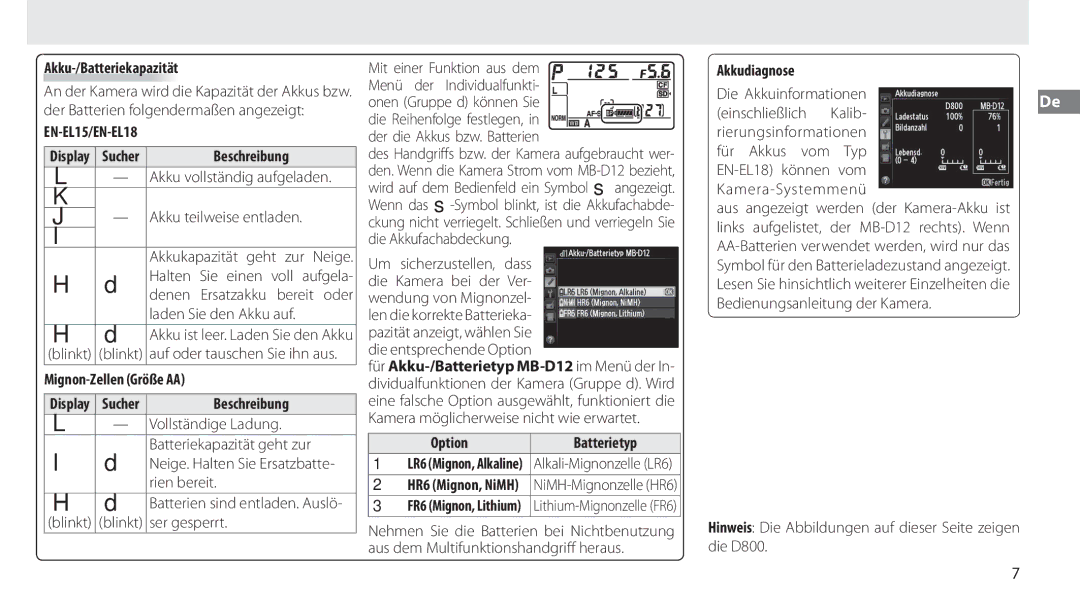 Nikon MB-D12 manual Akku-/Batteriekapazität, Beschreibung, Mignon-Zellen Größe AA, Option, Akkudiagnose 