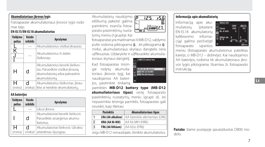 Nikon MB-D12 manual Akumuliatoriaus įkrovos lygis, Fotoaparate akumuliatoriaus įkrovos lygis rodo- mas taip, AA baterijos 