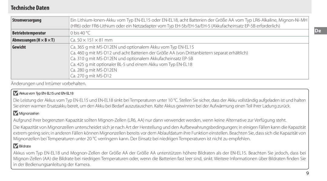 Nikon MB-D12 manual Technische Daten, Stromversorgung, Betriebstemperatur, Gewicht 