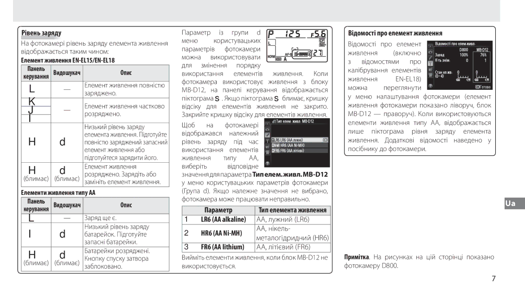 Nikon MB-D12 manual Параметр, AA, лужний LR6, AA, нікель, AA, літієвий FR6, Відомості про елемент живлення 