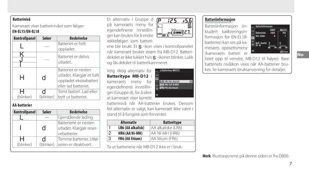 Nikon MB-D12 manual Batterinivå, Søker Beskrivelse, Alternativ Batteritype, FR6 AA litium, Batteriinformasjon 