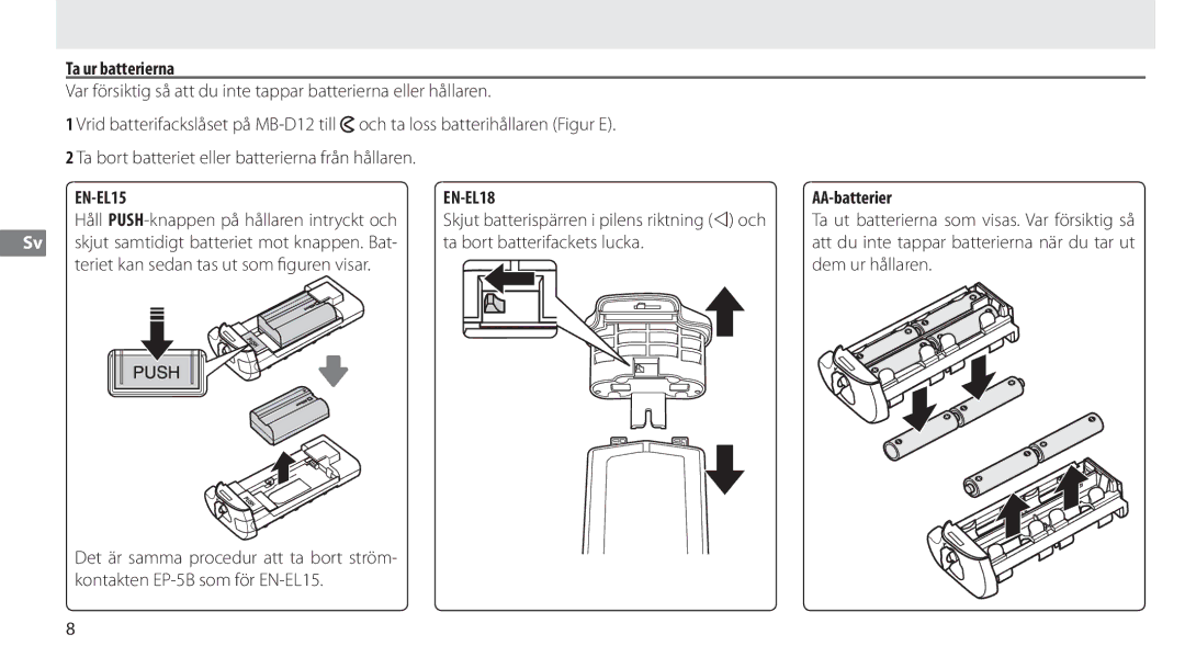 Nikon MB-D12 manual Ta ur batterierna, Teriet kan sedan tas ut som ﬁ guren visar Dem ur hållaren 