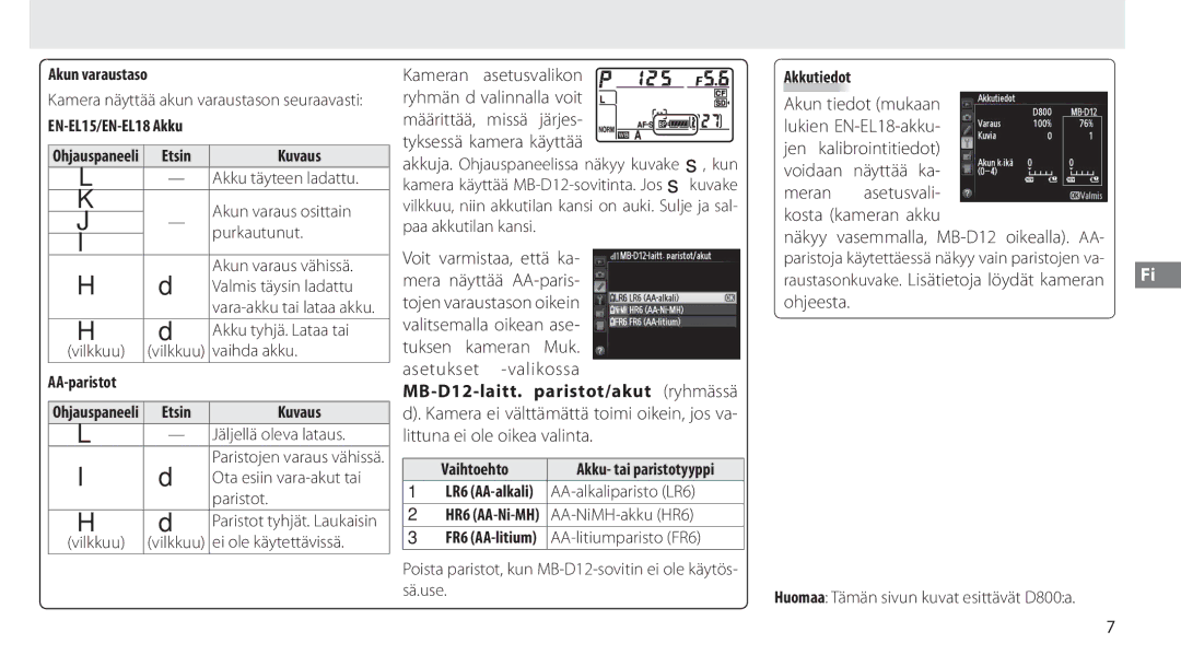 Nikon MB-D12 manual Raustasonkuvake. Lisätietoja löydät kameran Ohjeesta 