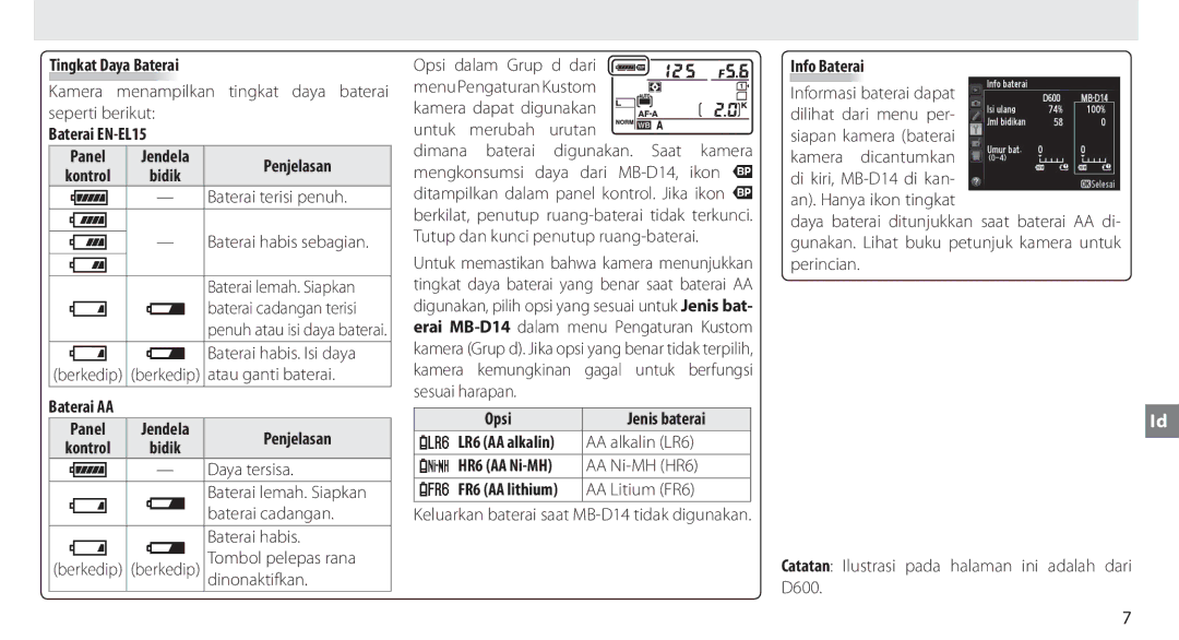 Nikon MB-D14 manual Tingkat Daya Baterai, Baterai EN-EL15 Panel, Penjelasan, Baterai terisi penuh, Baterai habis. Isi daya 