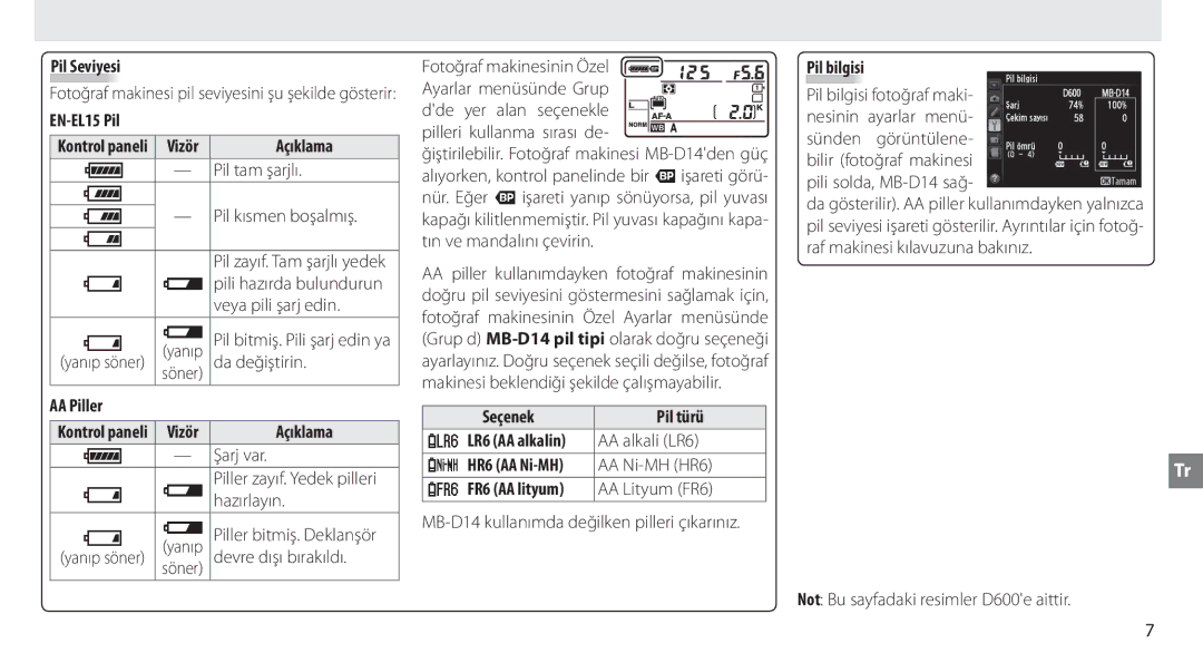 Nikon MB-D14 manual Pil Seviyesi, EN-EL15 Pil, Açıklama, Pil tam şarjlı, Pil kısmen boşalmış, AA Piller, Pil bilgisi 