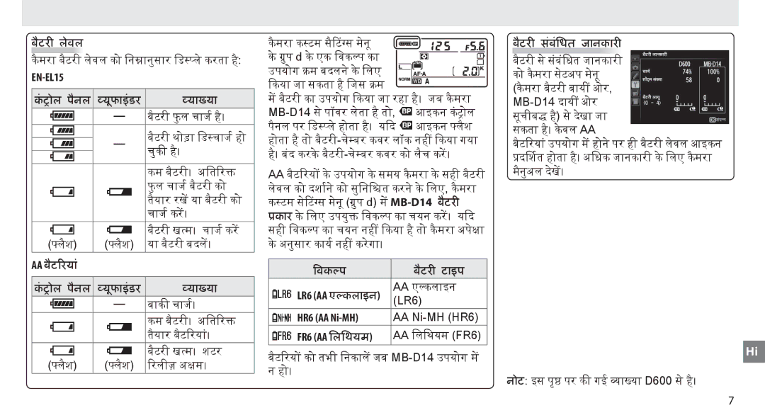 Nikon MB-D14 manual LR6 AA एल्कलाइन, FR6 AA िलिथयम 