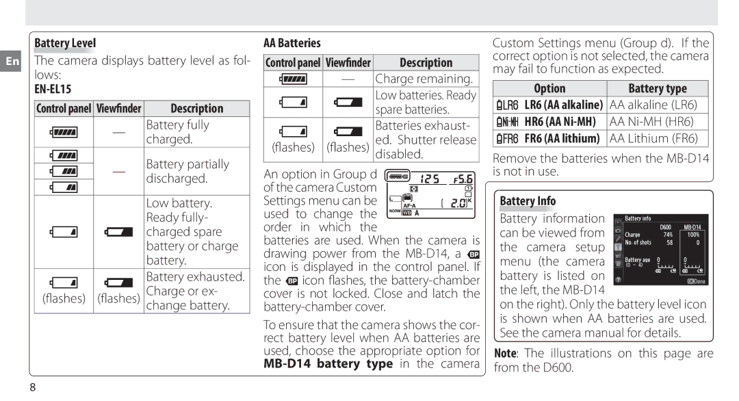 Nikon MB-D14 manual Charge remaining, LR6 AA alkaline AA alkaline LR6, Battery exhausted 