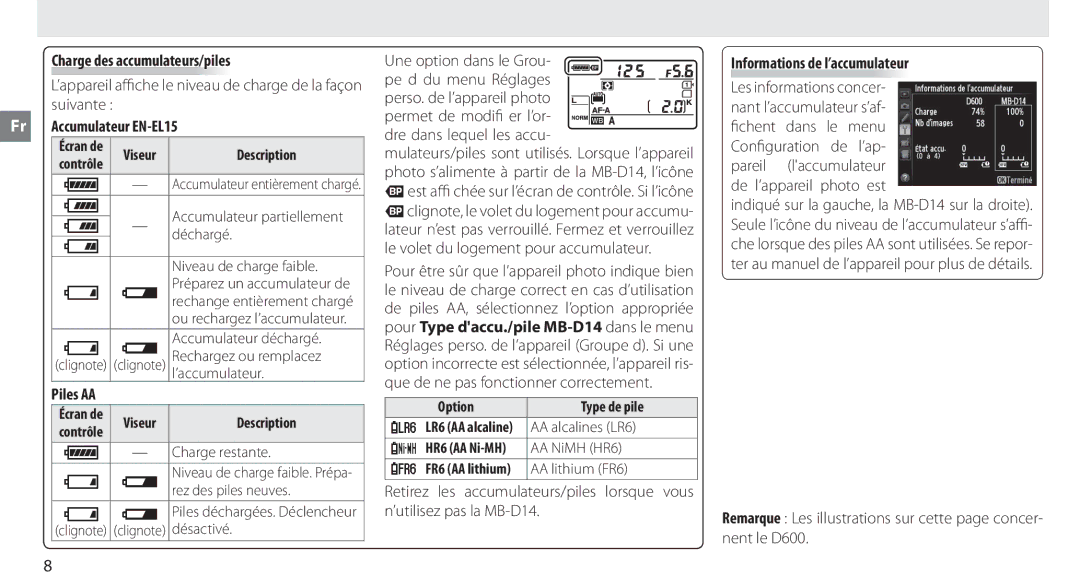 Nikon MB-D14 manual Charge des accumulateurs/piles, ’appareil affiche le niveau de charge de la façon suivante 