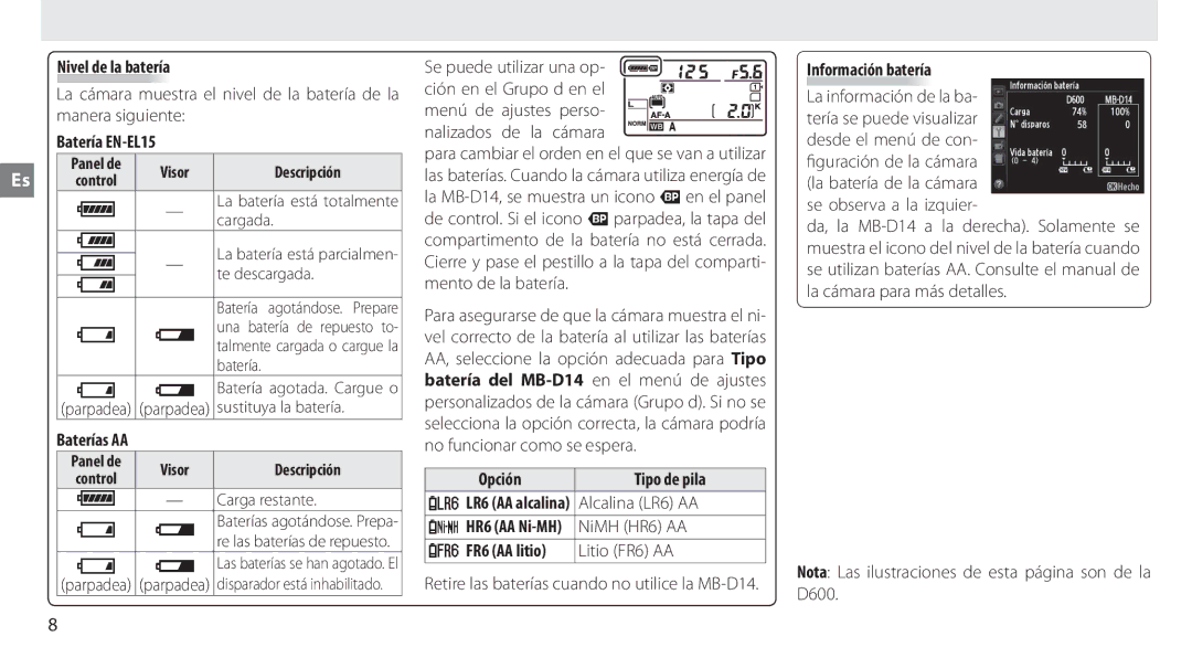 Nikon MB-D14 manual Nivel de la batería, Batería EN-EL15, Opción, LR6 AA alcalina Alcalina LR6 AA, NiMH HR6 AA 