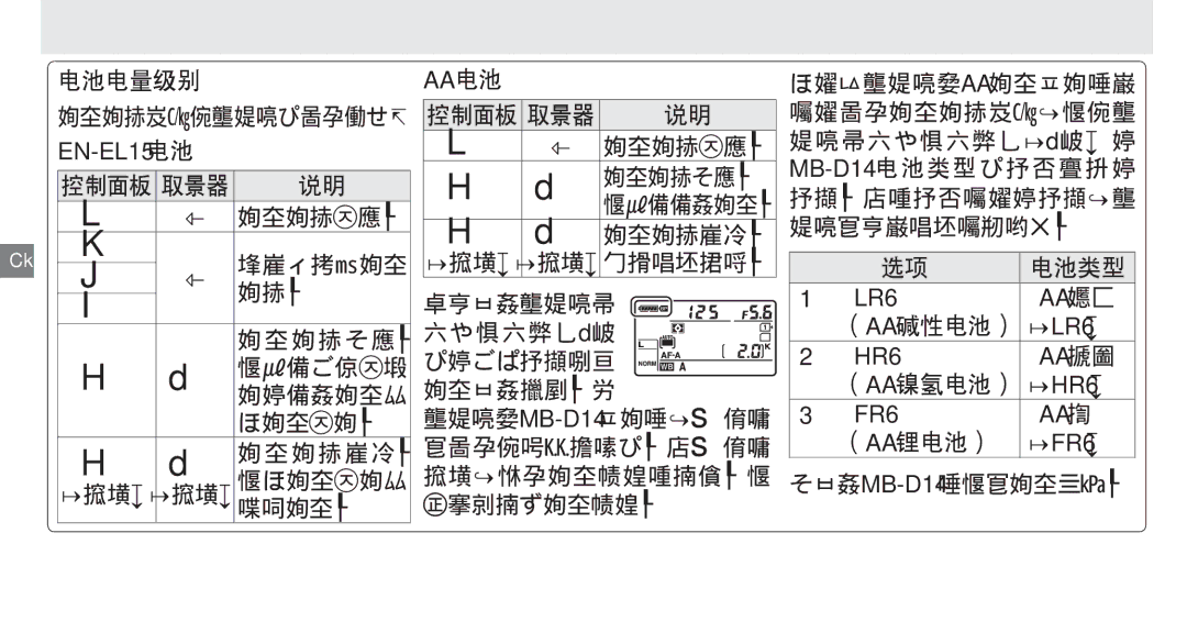 Nikon MB-D14 manual Aa电池, EN-EL15电池, LR6, HR6, FR6 