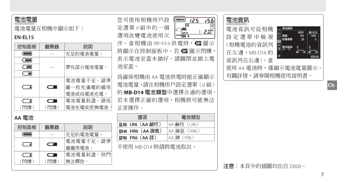 Nikon manual Aa 電池, 不使用 MB-D14時請將電池取出。 