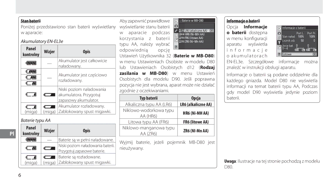 Nikon MB-D80 Stan baterii, Panel, Opis, Typ baterii Opcja, Informacje o baterii Opcja Informacje o baterii dostępna 