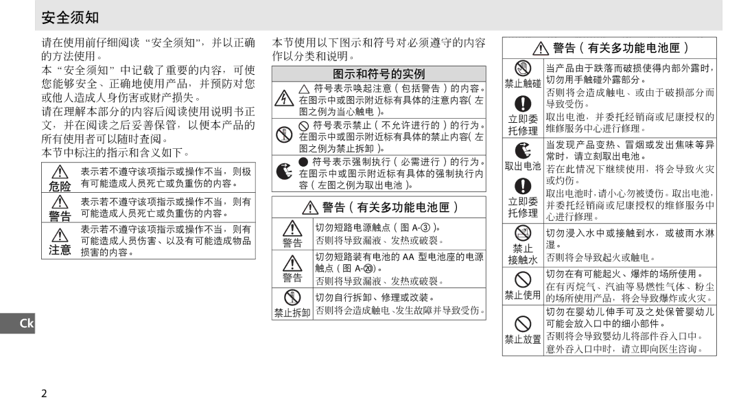 Nikon MB-D80 user manual 安全须知 