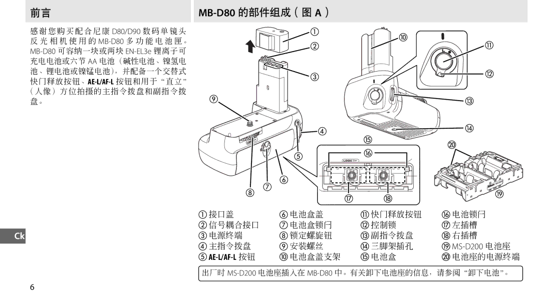 Nikon user manual MB-D80的部件组成（图 A） 