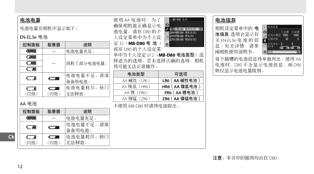 Nikon MB-D80 user manual 电池电量 