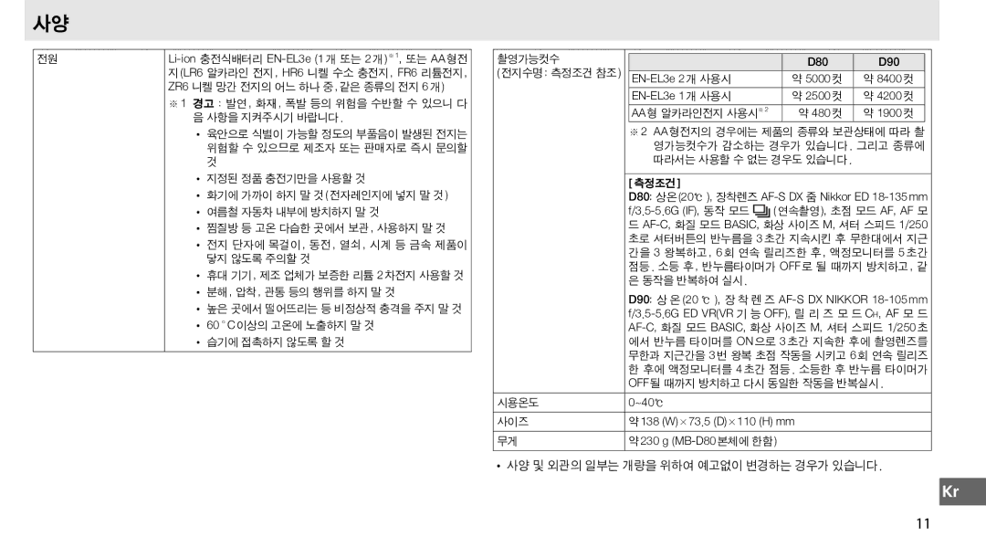 Nikon MB-D80 user manual 사양 및 외관의 일부는 개량을 위하여 예고없이 변경하는 경우가 있습니다 