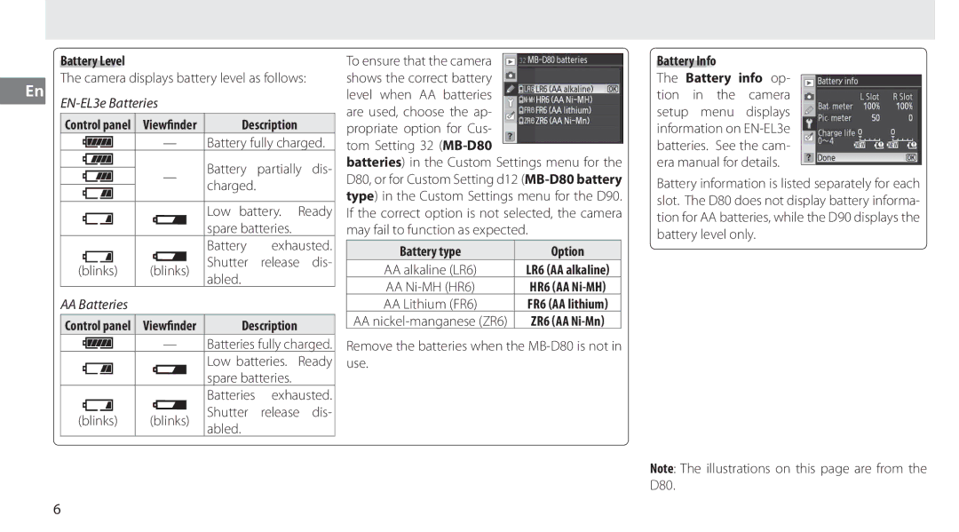 Nikon MB-D80 user manual Battery Level, Battery type Option, Battery Info 